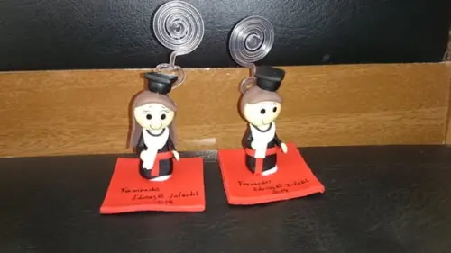 Formandos