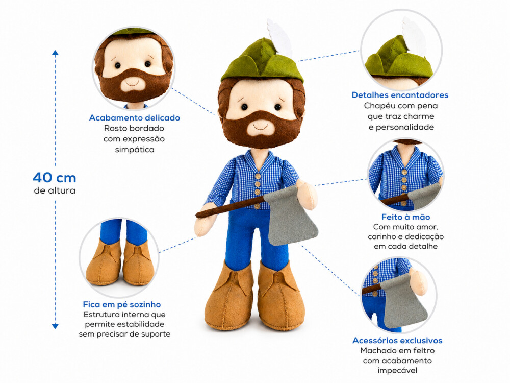 Boneco Lenhador Feltro Decoração Festa Chapeuzinho Vermelho 40 