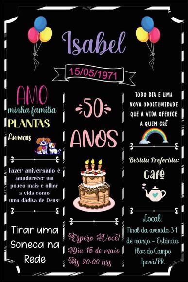 Arquivo digital Convite de Aniversário (editado)