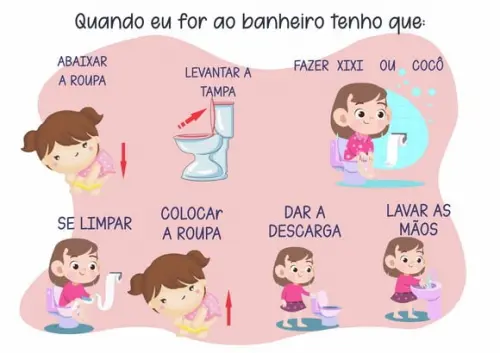 Arquivo Digital Plaquinha Rotina Banheiro Menino e Menina