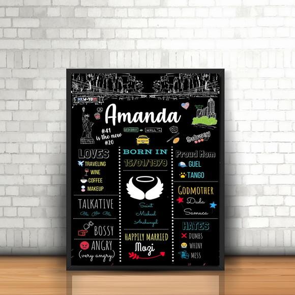 Chalkboard NY