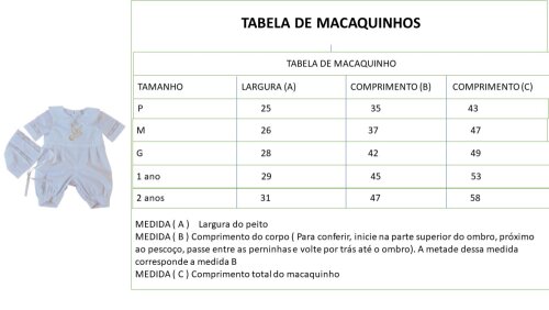 Mandrião para batizado menino