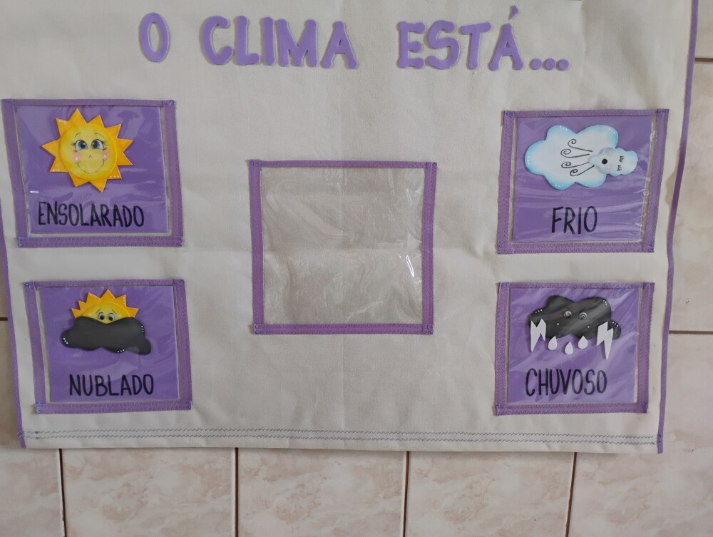 Painel Escolar