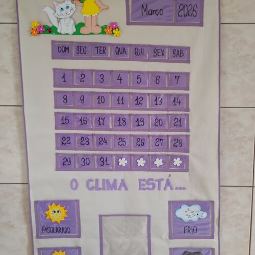 Painel Escolar