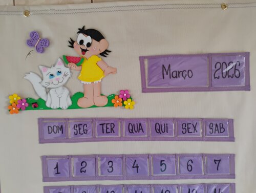 Painel Escolar