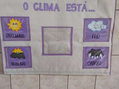 Painel Escolar