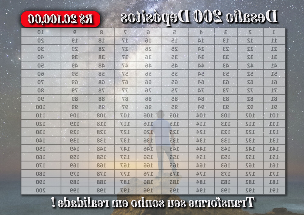 Desafio Realize seu Sonho Junte 20 Mil Meta Financeira em MDF
