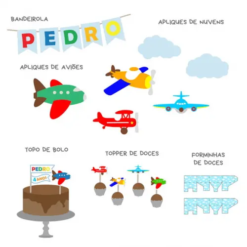 Decoração de Parede e Painel - Festa Aviador