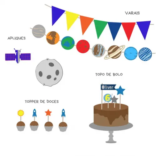 Kit Festa - Decoração Espaço, Céu, Planetas (mod 3)