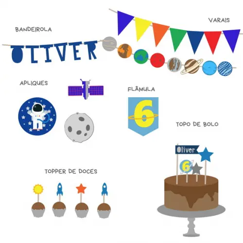 Kit Festa - Decoração Espaço, Planetas e Astronauta (mod 9)
