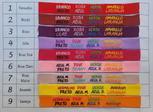 Kit 3 Pulseiras de Identificação Personalizada - Nome e Fone