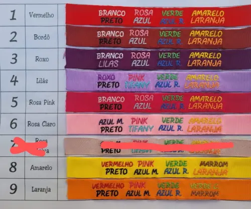 Pulseira de Identificação Personalizada - Verde Bandeira