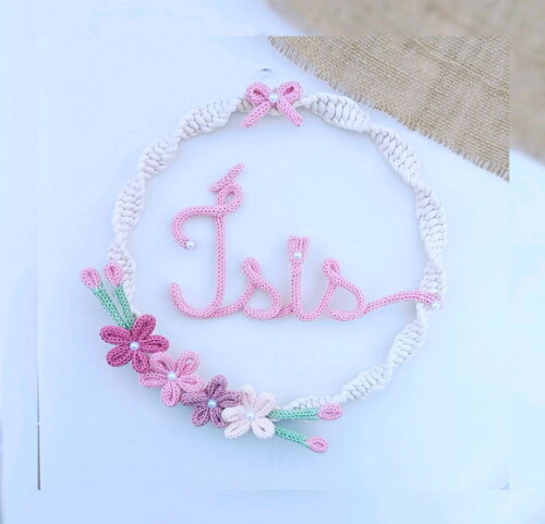 Isis em Tricotin (valor Refere-se ao Nome)