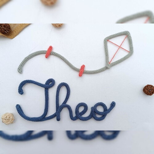 Theo em Tricotin (valor Refere-se ao Nome)