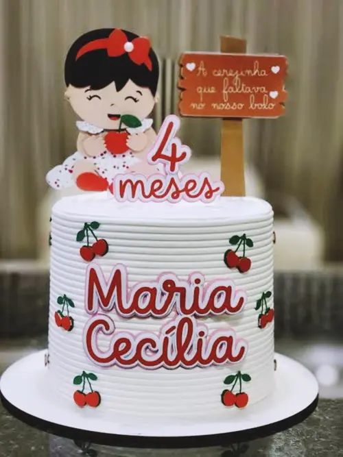 Arquivo de Corte topo de bolo cerejinha