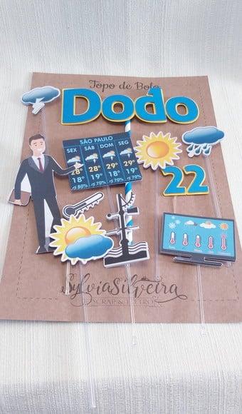 Topo Bolo Meteorologia