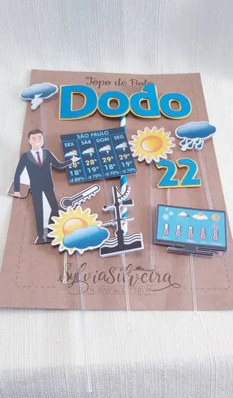 Topo Bolo Meteorologia