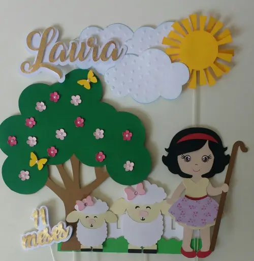 Arquivo de Corte Topo de Bolo  - Passarinhos Aves