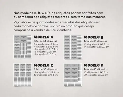 Etiquetas Escolares Mecânico em Vinil