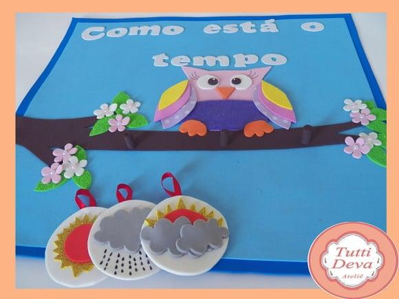 Painel como esta o tempo corujinhas