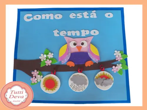 Painel como esta o tempo corujinhas