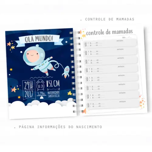 Caderneta De Vacinação - Astronauta