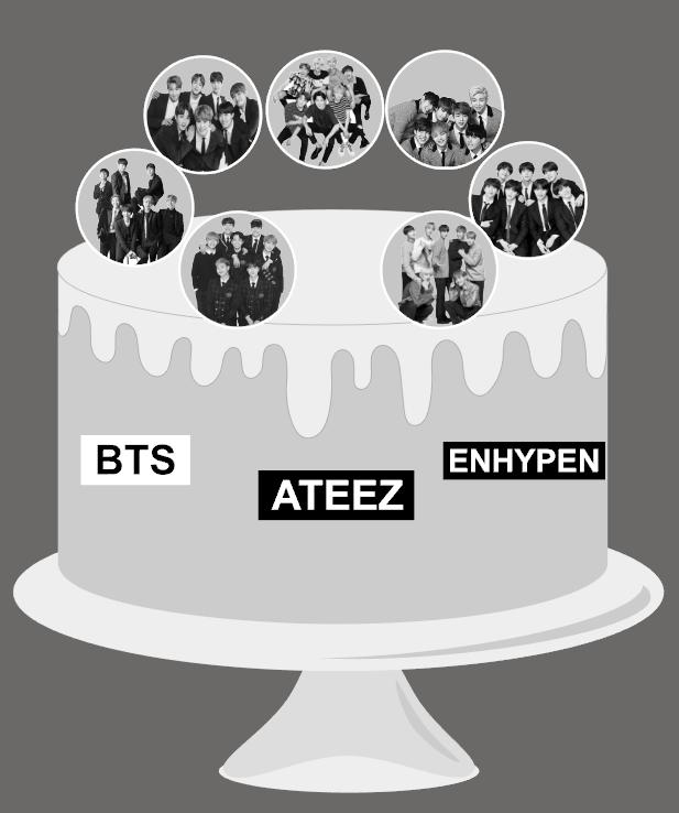 Arquivo Corte Topo BTS