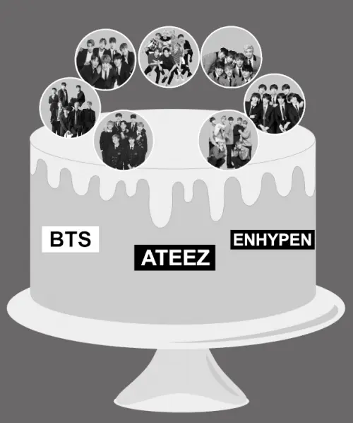 Arquivo Corte Topo BTS