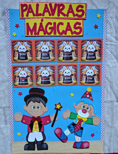 Kit de painéis escolares no tema CIRCO