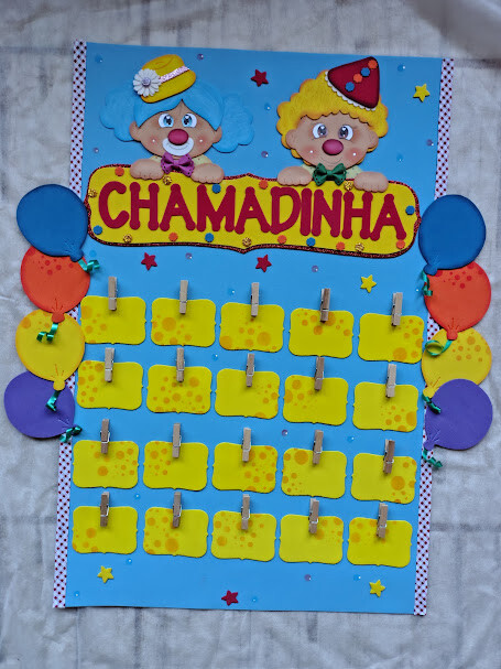 Kit de painéis escolares no tema CIRCO