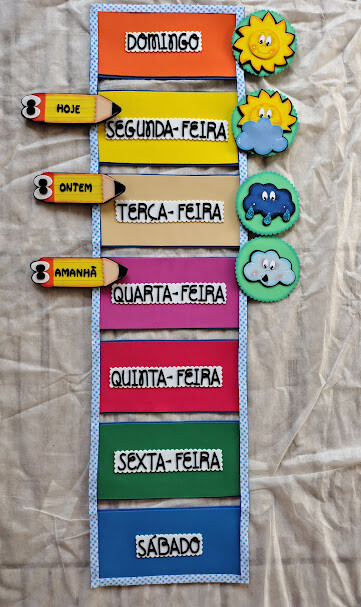 Kit de 4 painés escolares no tema Abelhas