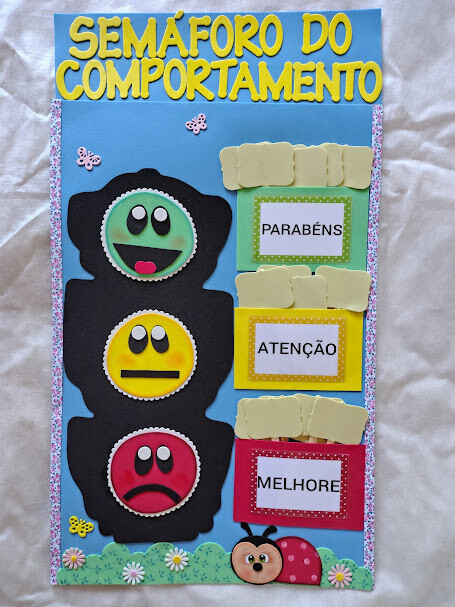 Cartaz Semáforo do Comportamento em eva