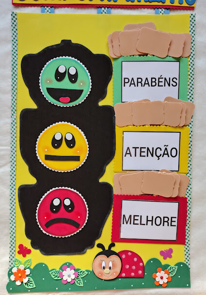 Cartaz Semáforo do Comportamento em eva