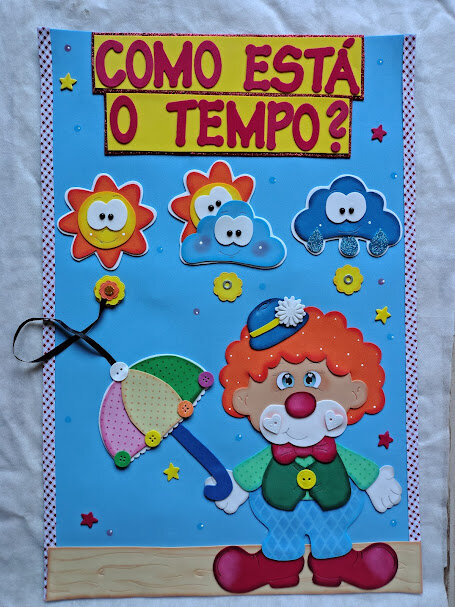 Kit de painéis escolares no tema CIRCO