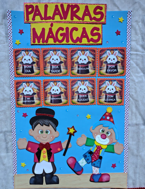 Kit de painéis escolares no tema CIRCO