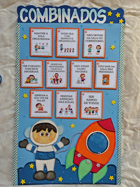 Kit de 5 painéis escolares no tema Astronautas em eva