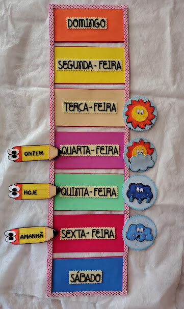 Cartaz dias da semana e tempo