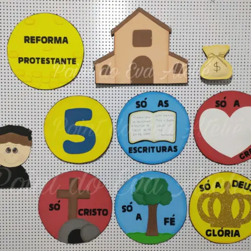 Reforma Protestante Recurso visual