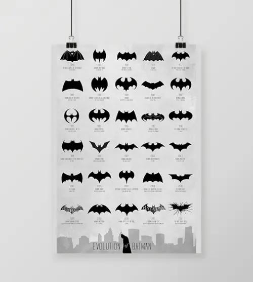 Quadro Batman Logo