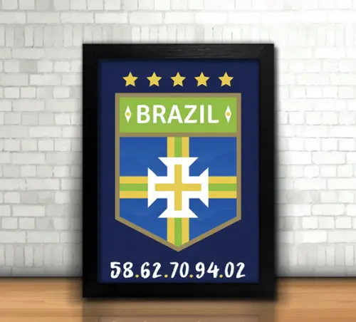 Quadro Brazil
