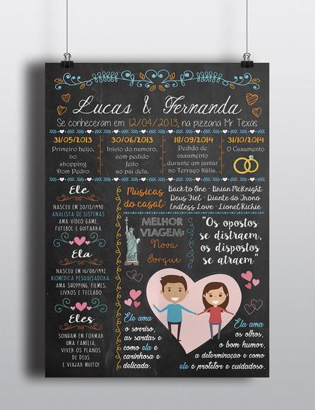 Chalkboard Arte Digital Presente Criativo Dia dos Namorados