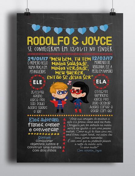 Chalkboard Arte Digital Presente Criativo Dia dos Namorados