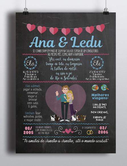 Chalkboard Arte Digital Presente Criativo Dia dos Namorados