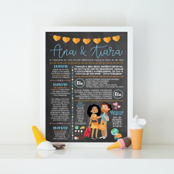 Chalkboard Casal A4 + Moldura