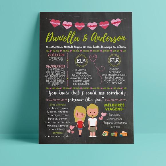 Chalkboard Casal: Pôster em PVC A3