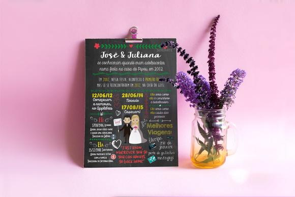 Chalkboard Casamento A4 em PVC