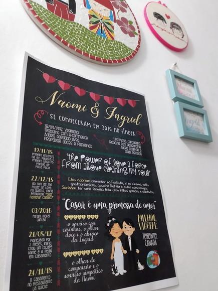 Chalkboard Casamento Noivado ARTE DIGITAL