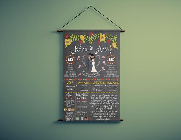 Chalkboard NOIVADO ARTE DIGITAL (acima de 1m)