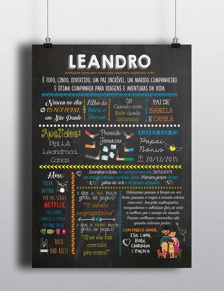 Chalkboard Pai - ARTE DIGITAL