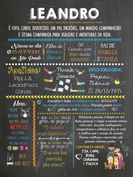 Chalkboard Pai - A3 + Moldura